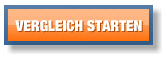 Vergleich KFZ Versicherungen